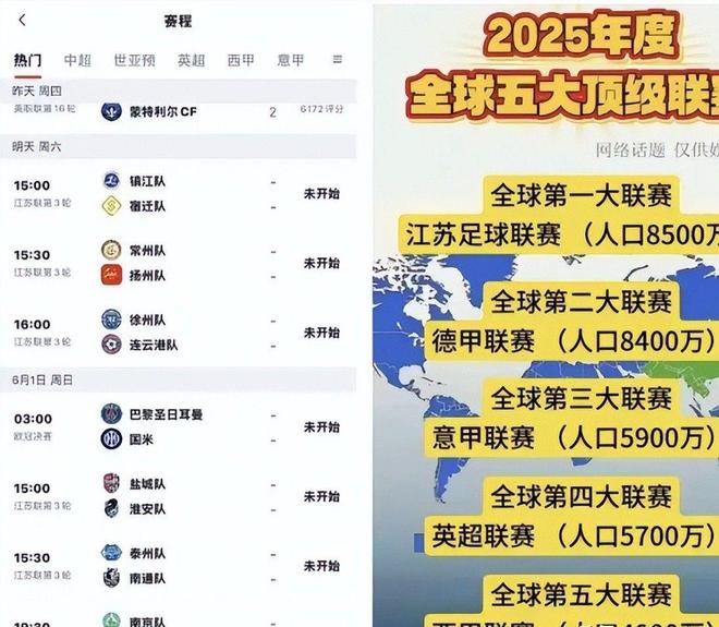 仇”!“苏超”联赛吸引全国注意又燃又搞笑PG麻将胡了免费模拟器“没有假球全是世(图5) 仇”!“苏超”联赛吸引全国注意又燃又搞笑PG麻将胡了免费模拟器“没有假球全是世(图5)