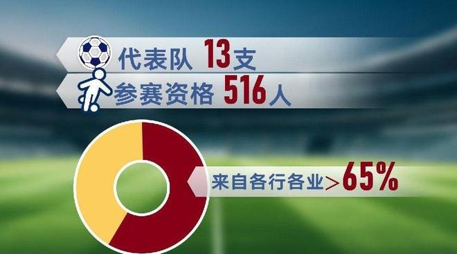 仇”!“苏超”联赛吸引全国注意又燃又搞笑PG麻将胡了免费模拟器“没有假球全是世(图11) 仇”!“苏超”联赛吸引全国注意又燃又搞笑PG麻将胡了免费模拟器“没有假球全是世(图11)